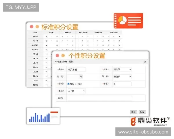 欧博代理商管理系统助力企业实现代理商激励机制的科学设计与管理优化