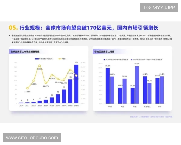 欧博代理官网行业发展趋势分析，把握未来市场机遇的关键指南