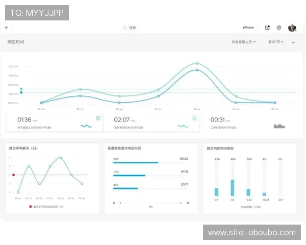 欧博官方网上平台提供专业客服支持，全天在线解答您的疑问与问题