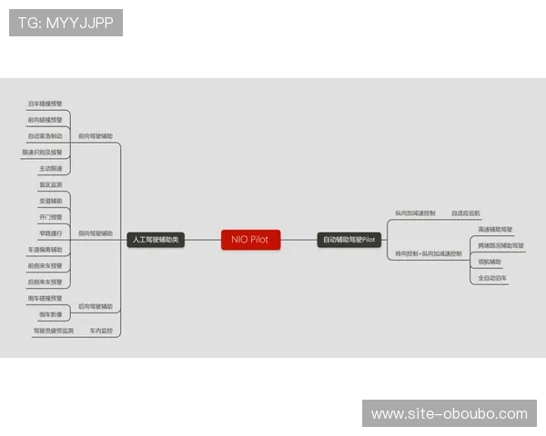 欧博方官网注册流程与账号安全保障措施详解 欧博方官网注册流程与账号安全保障措施详解