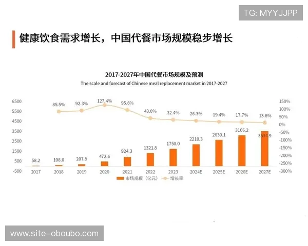 欧博2代平台未来发展趋势与创新方向预测满足玩家多样化期待