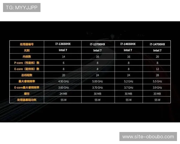 欧博abg客服联系电话:获取专业技术支持与游戏故障排查的最佳途径 欧博abg客服联系电话:获取专业技术支持与游戏故障排查的最佳途径