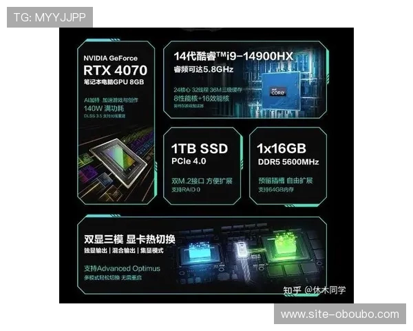 欧博ABG游戏官网入口快速登录攻略,帮助玩家轻松应对登录难题畅玩游戏