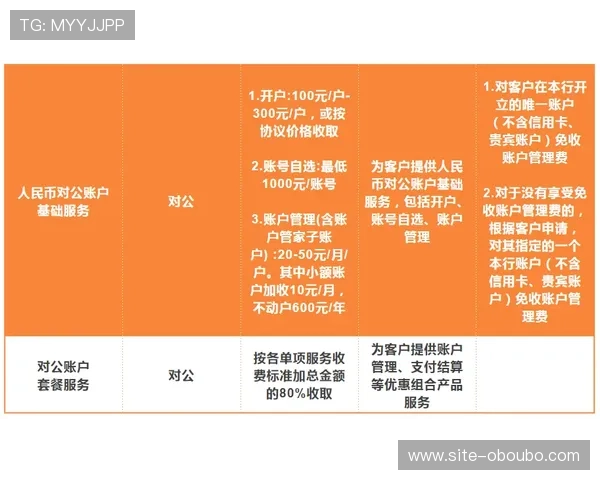 欧博会员开户网点查询步骤详解让新手用户也能轻松完成网点信息查找