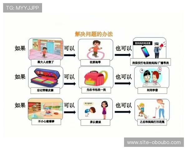 欧博游戏app常见问题与解决方案,帮助玩家轻松应对使用中的各种困扰