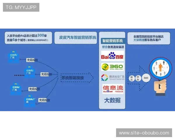 欧博代理网址查询流程详解助力玩家避免钓鱼网站风险